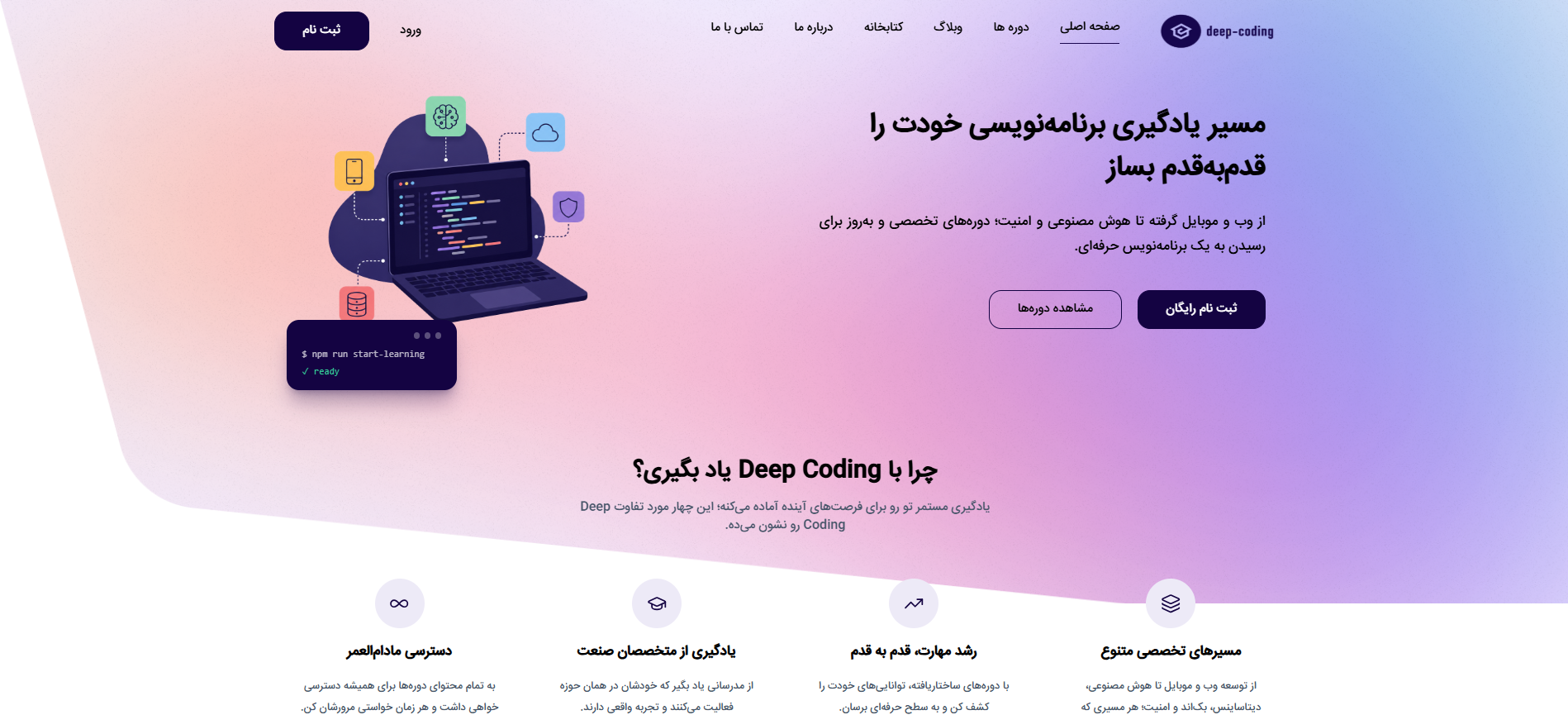 Deep Coding